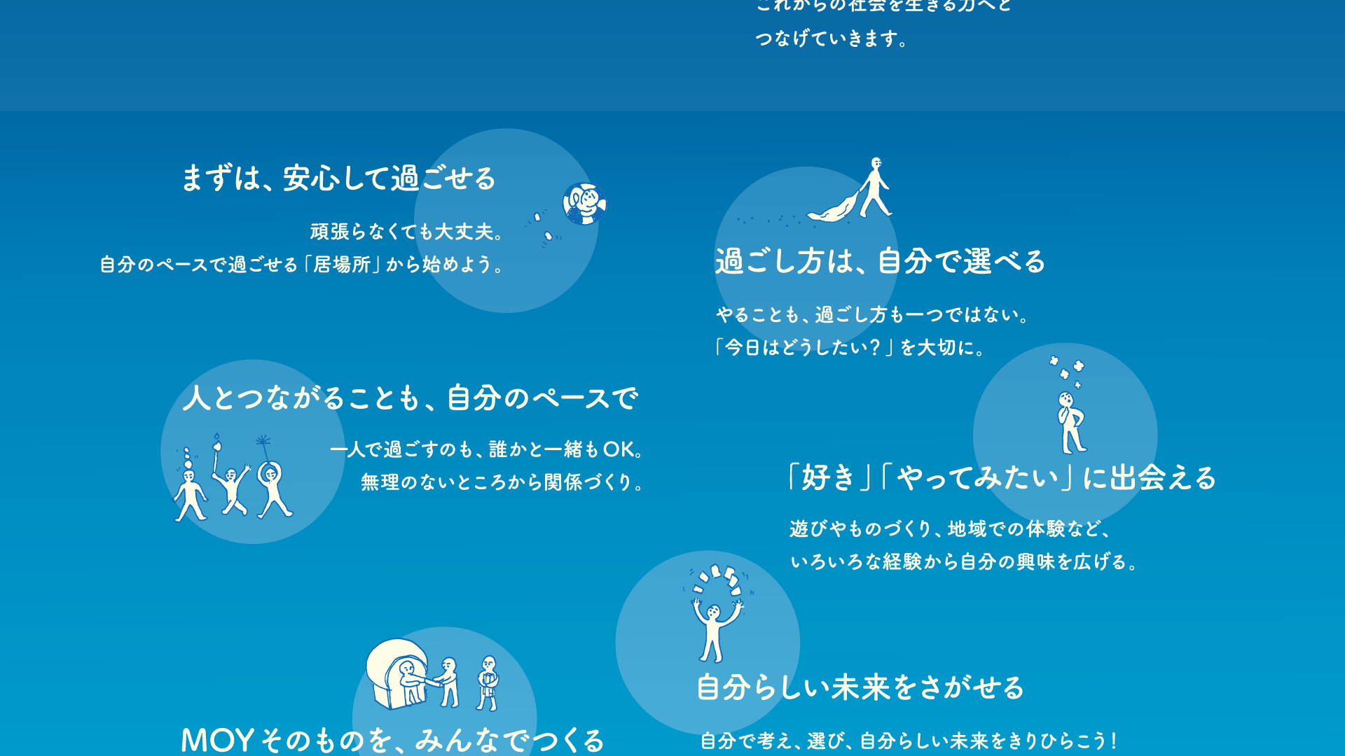 MOYでの過ごし方・特徴について