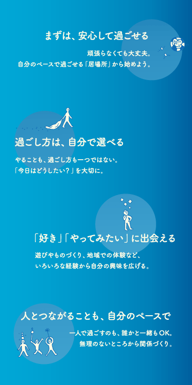 MOYでの過ごし方・特徴について1