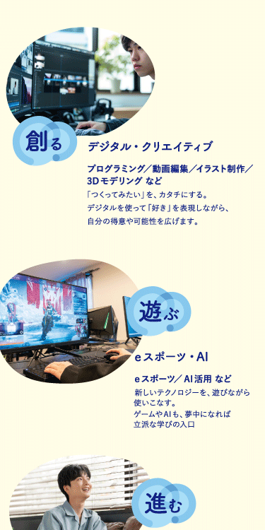 コンテンツについて、創る・遊ぶ・進む