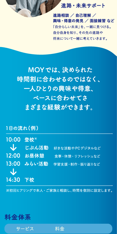 １日の流れ